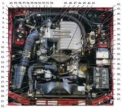 Ford part numbers are identified by name. Fox Body Engine Compartment Diagram Mustang Engine Fox Body Mustang Fox Mustang