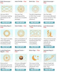 13 Best Sites For Online Birth Chart Readings Astrology