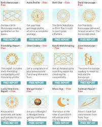 13 Best Sites For Online Birth Chart Readings Astrology