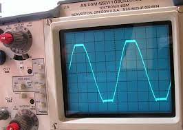 Clipping How To Prevent Acoustic Distortion Teufel Blog