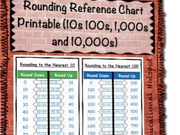 rounding reference chart printable 10s 100s 1 000s and 10 000s