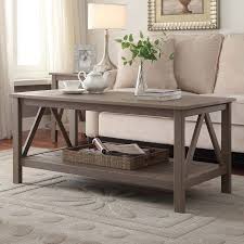 Linon Home Titian Coffee Table 20 Inches Tall Multiple Colors Walmart Com Pine Coffee Table Coffee Table Linon Home Decor You have searched for 20 inch high end table and this page displays the closest product matches we have for 20 inch high end table to buy online.