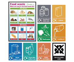 Metal kitchen signs ukfcu rewards. Food Waste Recycling Sign Pack Fwrpk Kitchen Health Safety Starter Sign Packs Catering Safety Food Hygiene Signs Product Range