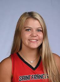 2021 Field Hockey Roster