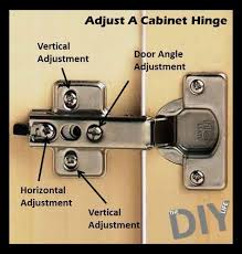 Einstellen Der Schrankscharniere Das Diy Leben Das Der Diyleben Einstellen Schrankscharniere Woodworkin In 2020 Diy Home Repair Hinges For Cabinets Home Repair