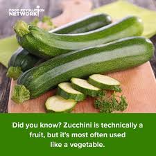 8 Impressive Health Reasons To Eat More Zucchini A Nutrient Dense Food In 2020 Zucchini Health Benefits Zucchini Benefits Zucchini