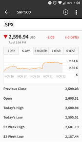 Reuters Ux Analysis Keeping A Finger On The Pulse Of User