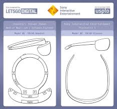 The new version, psvr2, will run using a single cord connection, enabling less cluttered play. Sony Could Launch Psvr 2 With Multiple Wear Sensors Haptic Feedback