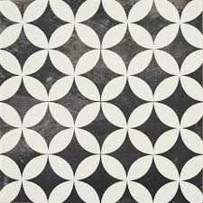 Leroy merlin is involved in improving housing and living environment of people in the world. Carrelage Sol Noir Leroy Merlin