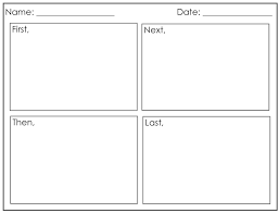 4 Square Narrative Writing Template Second Grade Narrative Writing Four Square Writing Writing Templates