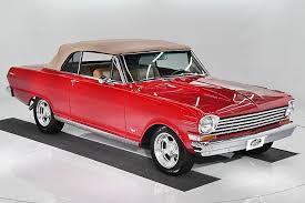 Image result for Honduras Maroon 1962 Nova