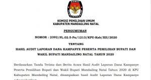 Contoh surat permohonan dana kegiatan. Contoh Surat Permohonan Dana Natal Mtq Di Kecamatan Pamulang Beredar Surat Permohonan Bantuan Dana Palapa News