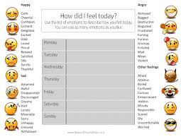 Close the template window after printing to return to this screen. Free Printable Feelings Chart Instant Download