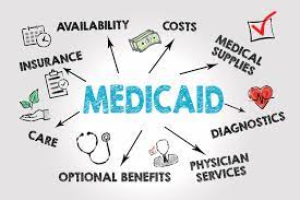 Centers for medicare & medicaid services. Understanding Your Medicaid Benefits Home Care Delivered