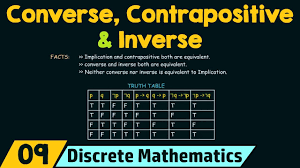 S and are pretty rigorously defined in mathematics. Converse Contrapositive And Inverse Youtube