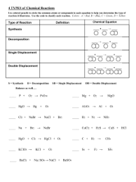 African safaris have a reputation as being expensive, but that is not always the case. Ipc Distance Displacement Velocity Practice Problems