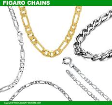 The Strongest Necklace Chains Jewelry Secrets