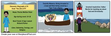 Histoire et projets pour la piscine molitor a paris, un site mémoire de la piscine construite dans les années 30, la patinoire, le bassin d'été, johnny weismuller, les premiers bikinis. Character Biography Life Of Pi Storyboard Von Rebeccaray