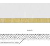[Hot Item] Hot Selling Factory Price Wall/Roof Insulation Panels Rock Wool  Sandwich Panel