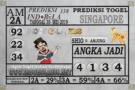 Pin On Http Indobola338 Net