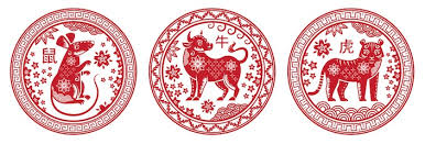 It was a long time ago that the election of the zodiac was held in the forest, and each small animal received an. What Is The Chinese Zodiac The Chinese Language Institute