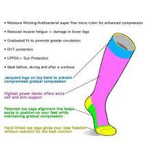 Pin On Support Hose Compression Stockings