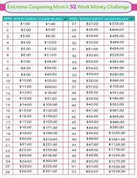 52 Week Money Challenge I Just Started Proudly Put 3 Dollars In My Savings Acct This 52 Week Money Challenge Money Challenge 52 Week Money Saving Challenge