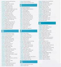 Looking for a name that's cool now—and will still be cool for your kid when they're grown up? H Names For Boys