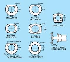 gm metric disc brake to 9 inch ford bracket set