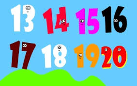 английские цифры от 1 до 20 с произношением и транскрипцией Anglijskij Schet Cifry I Chisla Na Anglijskom Yazyke