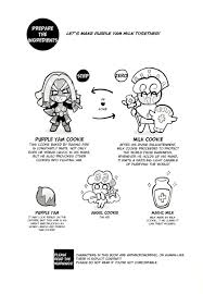 Wenyu] Lets Make Purple Yam Milk Together – Cookie Run dj [Eng] - Gay Manga  | HD Porn Comics