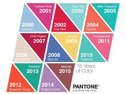 Two Ideas For Predicting The Next Color Of The Year Facts