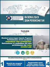 Check spelling or type a new query. Slide Taklimat Penambahbaikan Skim Salinan Sekolah 1 Compressed