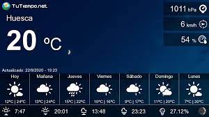 El Tiempo En Huesca Pronostico 15 Dias Diario Escrito Pronostico Del Tiempo Probabilidad De Lluvia