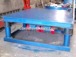 Vibration Plate Compacting Equipment Zp China Vibration Plate How Make Cement To Make Concrete Forever Vibrating Vibration Plate Plates Making Machine