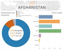 3m product number 6880, 3m id 70070757375, upc 50051131370024. Country Reports On Terrorism 2018 United States Department Of State