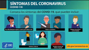 Stay informed with both delaware news as well as headlines and stories from around the world. Sintomas Del Coronavirus Covid 19 Youtube
