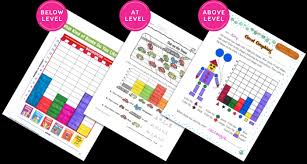 This includes learners from every country in the world, and from all kinds of linguistic backgrounds. Scholastic Teachables Formerly Scholastic Printables Printable Worksheets Activities Lesson Plans Mini Books Resources For Teachers Kids In The Classroom