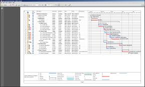 Microsoft Project Print To Pdf Options Explored