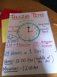 24 hour time anchor chart bedowntowndaytona com