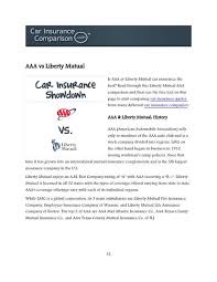 Best Car Insurance Comparison Review