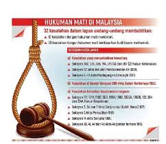 Kes disiasat mengikut seksyen 420 kanun keseksaan kerana menipu yang memperuntukkan hukuman penjara maksimum 10 tahun dan sebat serta boleh dikenakan denda jika sabit kesalahan. Selangkah Ke Tali Gantung Kes Pemandu Mabuk Disiasat Ikut Seksyen 302 Akan Dibincang