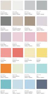 sherwin williams pottery barn kids color palette 2014 in