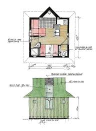 Construction De Cabane Materiaux Plans Legislation Des Cabanes Le Webmagazine Specialiste Des Cabanes Cabane Plan Cabane Cabanon