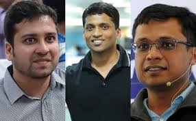 Forbes Billionaires list 2020: Here's a list of India's top 10 youngest  billionaires