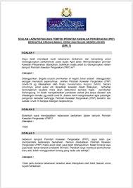 Best ever seen in batu pahat johor. Twtwedding On Twitter Boleh Rujuk Ini Jika Tak Pasti Boleh Rujuk Pejabat Agama