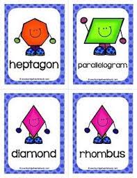 Shape Flash Cards By A Wellspring Of Worksheets Teachers Pay Teachers Preschool Flash Cards Printable Flash Cards Kindergarten Flash Cards