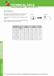 52 Elegant The Best Of Uns Thread Chart Pdf Home Furniture