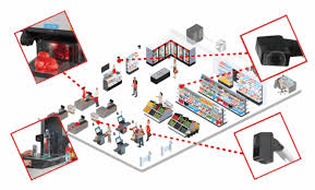 Edge AI and On-Device Intelligence: Why the Future of Innovation ...