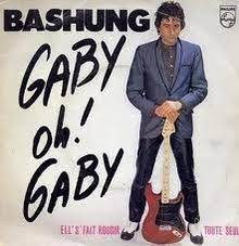 Last edit on jan 16, 2019. Gaby Oh Gaby Wikipedia